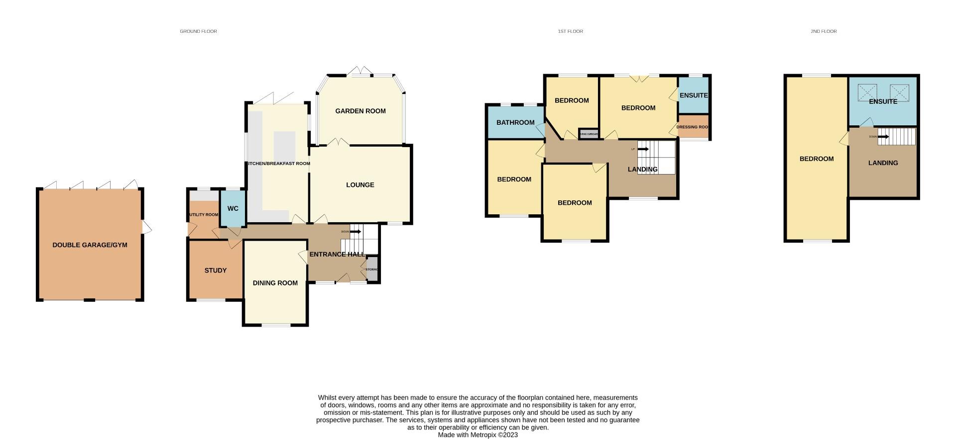 Freshwater Drive, Weston, Crewe CW Estate Agents